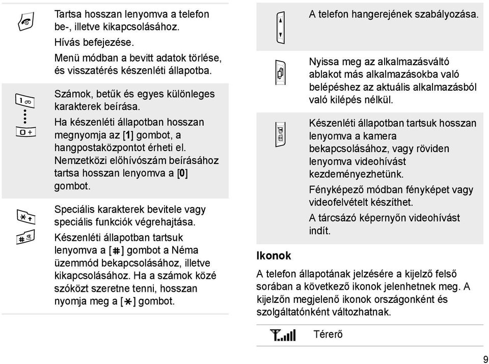 Nemzetközi előhívószám beírásához tartsa hosszan lenyomva a [0] gombot. Speciális karakterek bevitele vagy speciális funkciók végrehajtása.