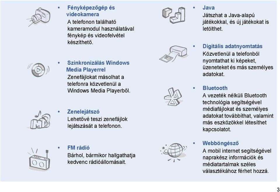 FM rádió Bárhol, bármikor hallgathatja kedvenc rádióállomásait. Java Játszhat a Java-alapú játékokkal, és új játékokat is letölthet.