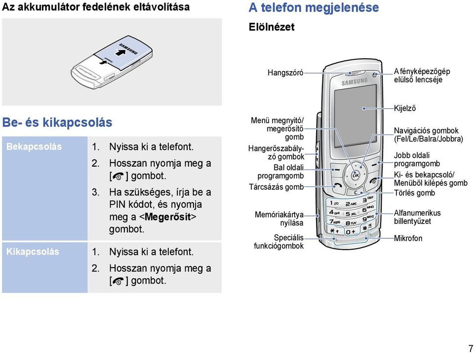Nyissa ki a telefont. 2. Hosszan nyomja meg a [ ] gombot.