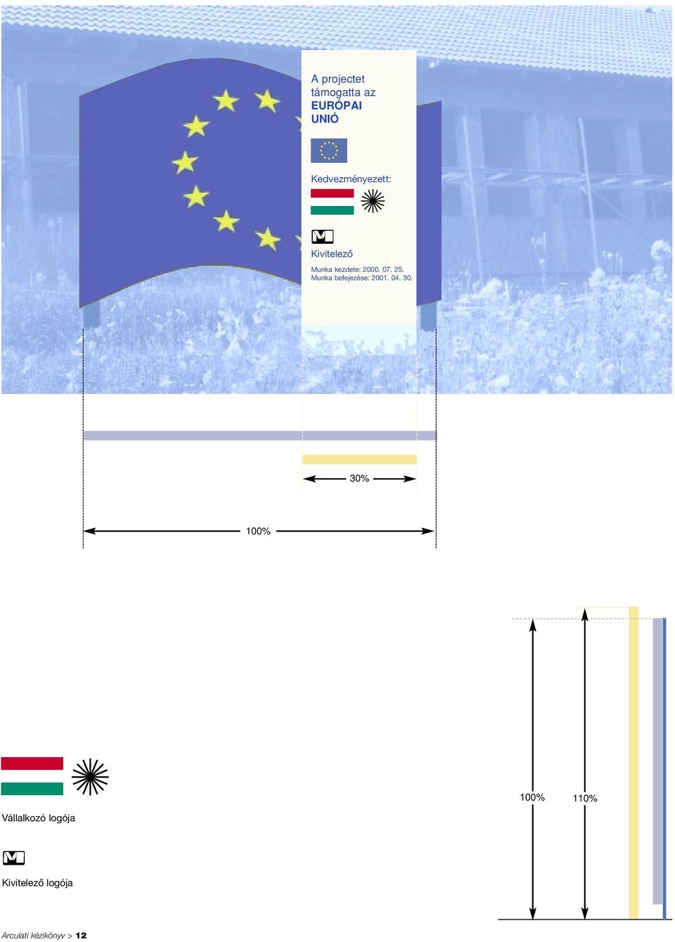 25. Munka befejezése: 2001. 04. 30.