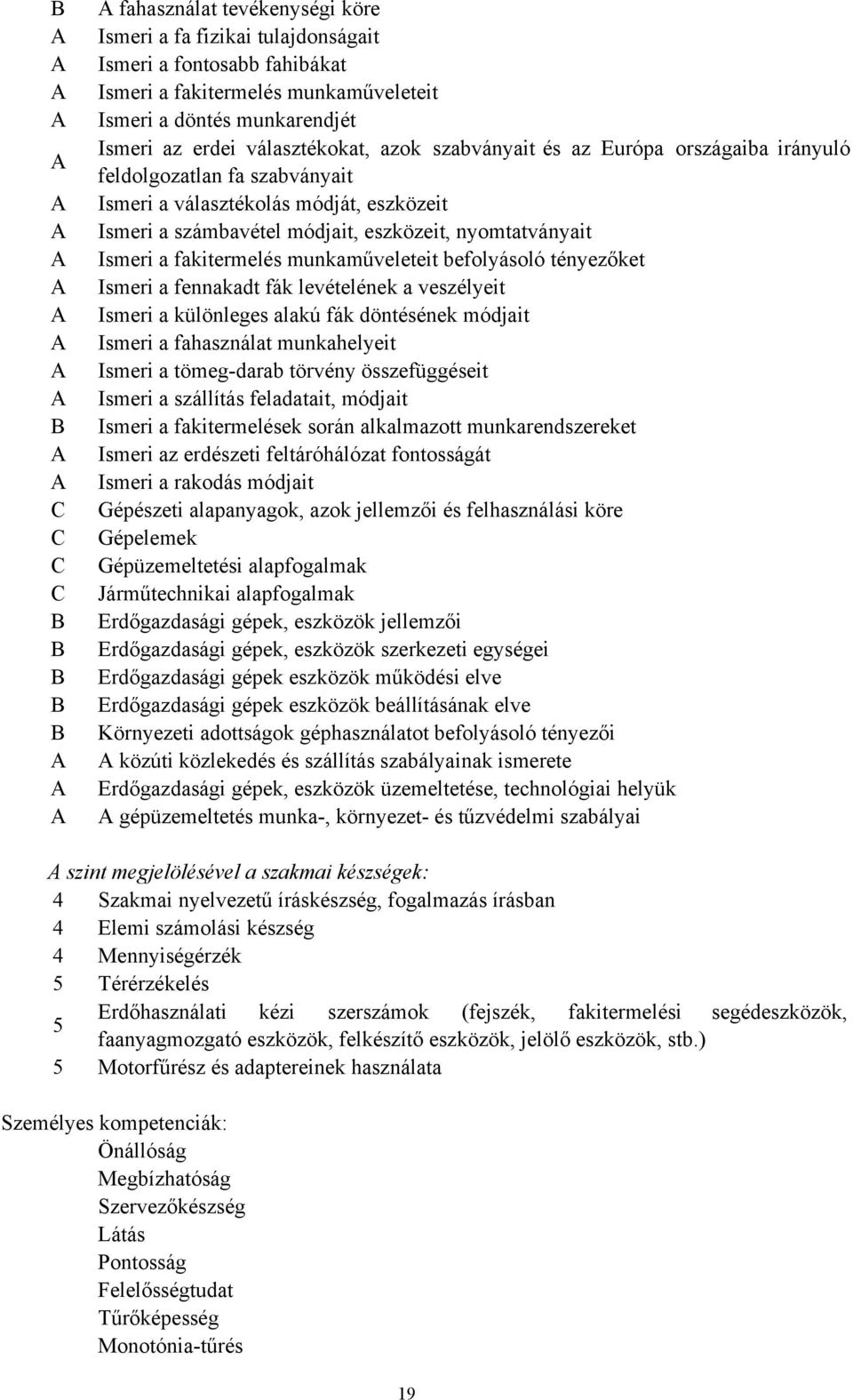 módjait, eszközeit, nyomtatványait Ismeri a fakitermelés munkaműveleteit befolyásoló tényezőket Ismeri a fennakadt fák levételének a veszélyeit Ismeri a különleges alakú fák döntésének módjait Ismeri