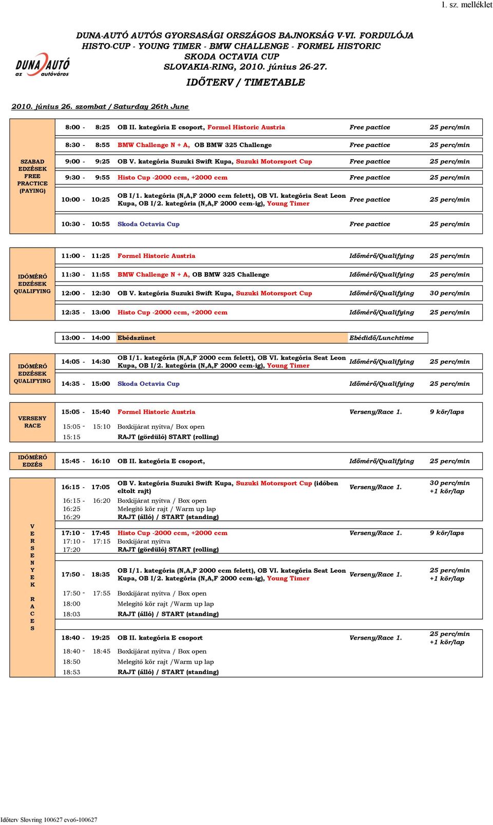 kategória csoport, Formel Historic Austria Free pactice 8:30-8:55 BMW Challenge N + A, OB BMW 325 Challenge Free pactice ZABAD DZÉK F PACTIC (PAYING) 9:00-9:25 OB V.