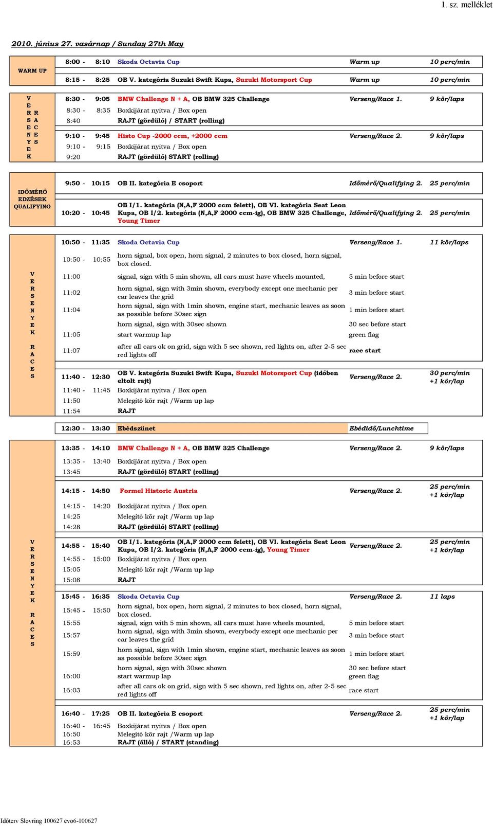 9 kör/laps 8:30-8:35 Boxkijárat nyitva / Box open 8:40 AJT (gördülő) / TAT (rolling) 9:10-9:45 Histo Cup -2000 ccm, +2000 ccm Verseny/ace 2.