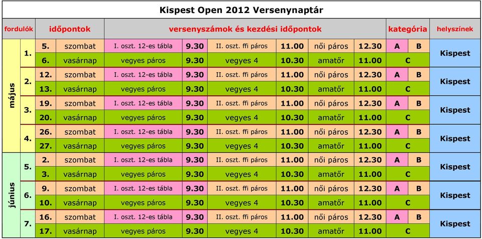 szombat I. oszt. 12-es tábla 9.30 II. oszt. ffi páros 11.00 női páros 12.30 A B 20. vasárnap vegyes páros 9.30 vegyes 4 10.30 amatőr 11.00 C 4. 26. szombat I. oszt. 12-es tábla 9.30 II. oszt. ffi páros 11.00 női páros 12.30 A B 27.