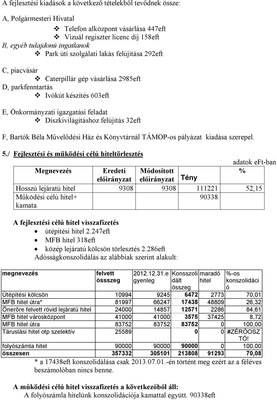 Bartók Béla Művelődési Ház és Könyvtárnál TÁMOP-os pályázat kiadása szerepel. 5.