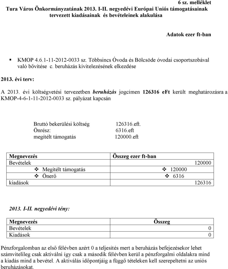 évi költségvetési tervezetben beruházás jogcímen 126316 eft került meghatározásra a KMOP-4-6-1-11-2012-0033 sz. pályázat kapcsán Bruttó bekerülési költség Önrész: megítélt támogatás 126316.eft. 6316.