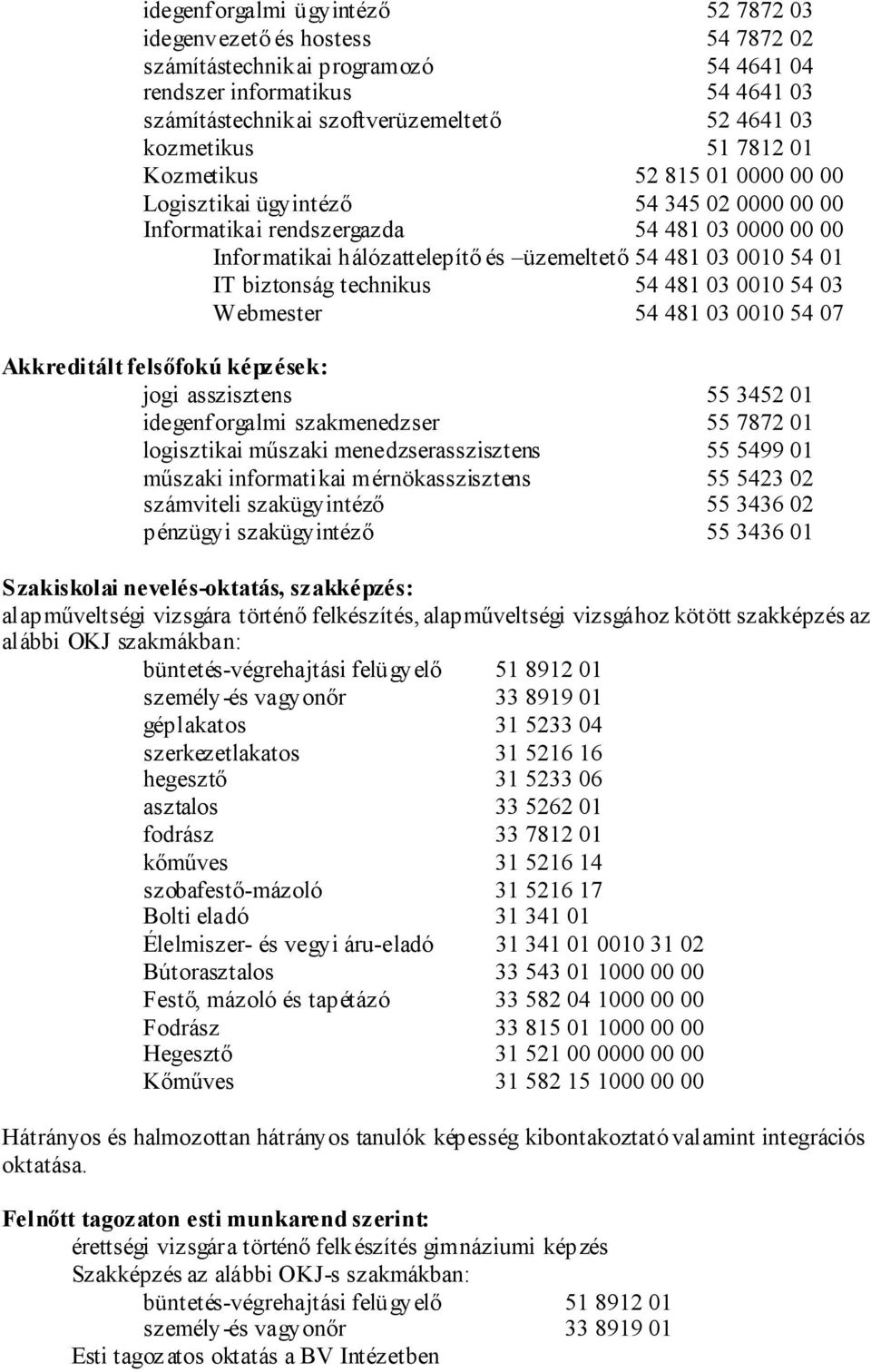 0010 54 01 IT biztonság technikus 54 481 03 0010 54 03 Webmester 54 481 03 0010 54 07 Akkreditált felsőfokú képzések: jogi asszisztens 55 3452 01 idegenforgalmi szakmenedzser 55 7872 01 logisztikai