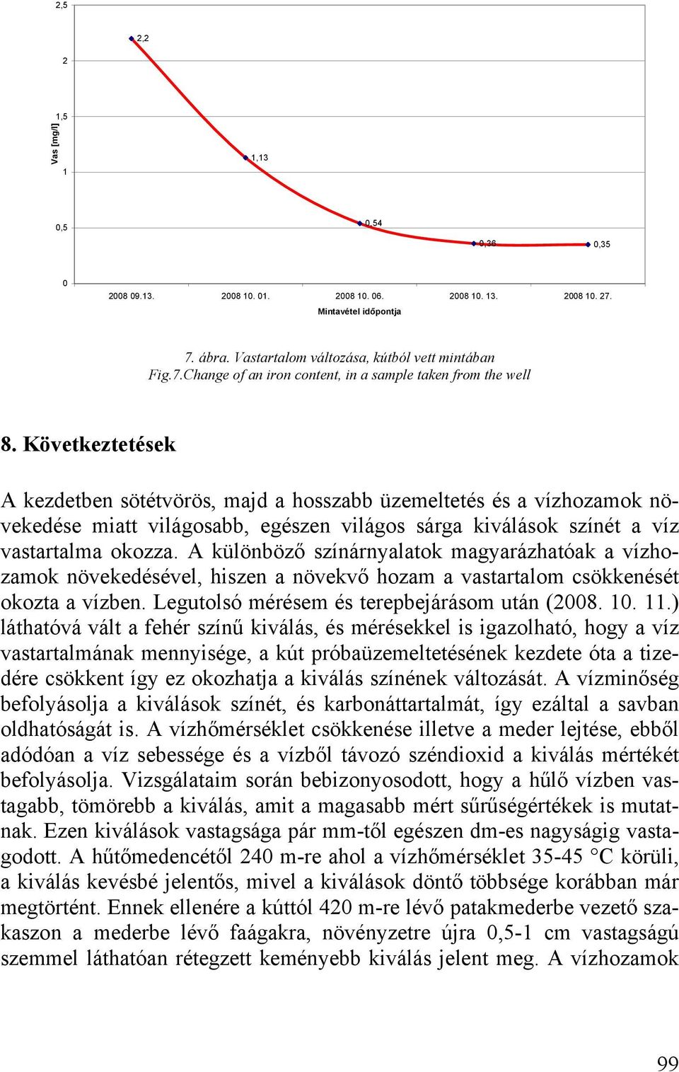 A különböző színárnyalatok magyarázhatóak a vízhozamok növekedésével, hiszen a növekvő hozam a vastartalom csökkenését okozta a vízben. Legutolsó mérésem és terepbejárásom után (2008. 10. 11.