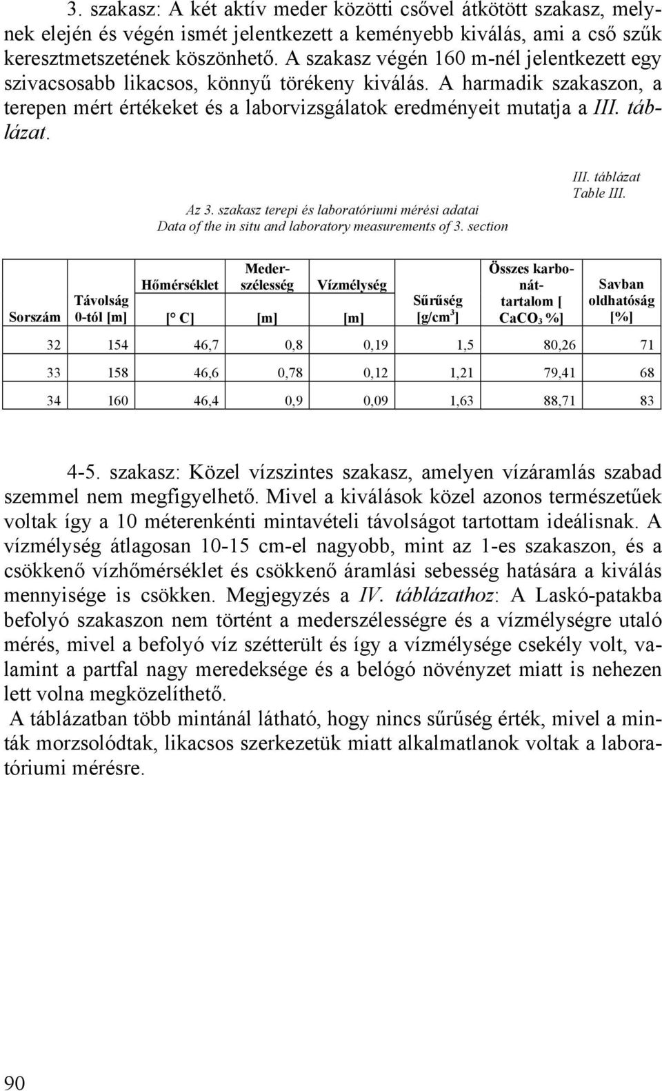 Az 3. szakasz terepi és laboratóriumi mérési adatai Data of the in situ and laboratory measurements of 3. section III. táblázat Table III.
