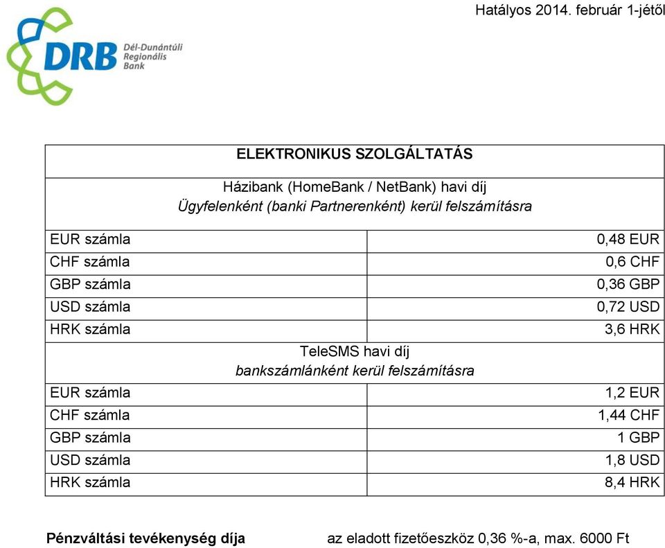 kerül felszámításra 0,48 EUR 0,6 CHF 0,36 GBP 0,72 USD 3,6 HRK 1,2 EUR 1,44 CHF