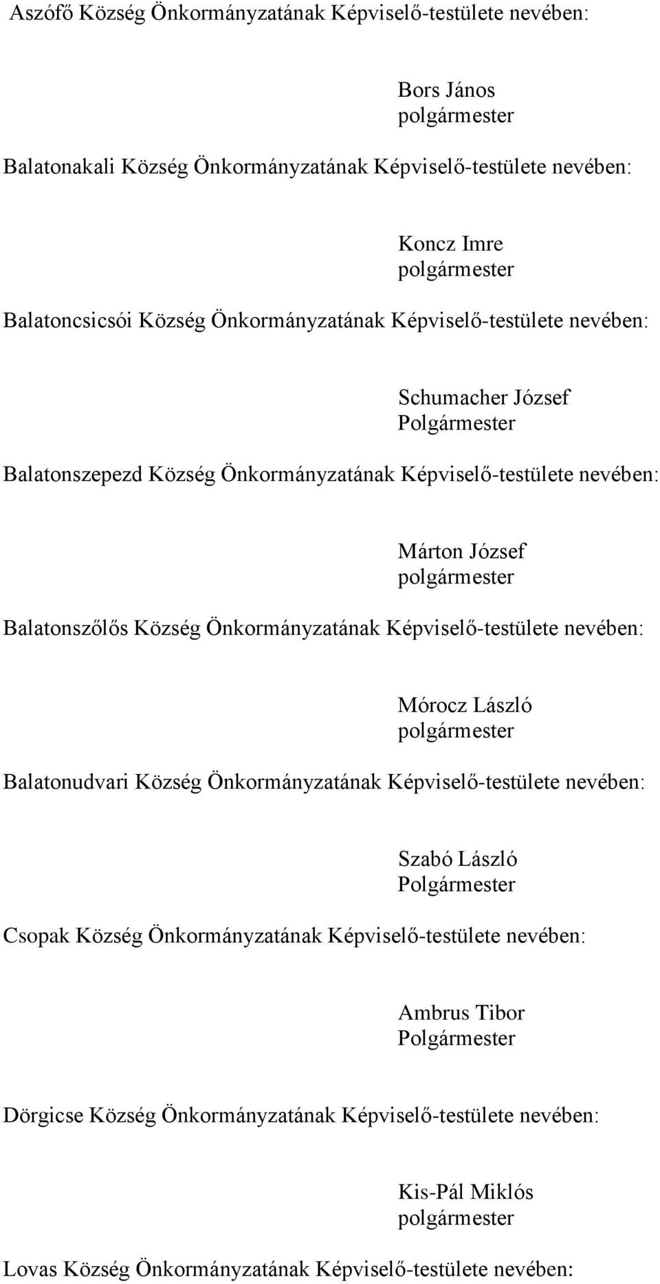 Önkormányzatának Képviselő-testülete nevében: Mórocz László Balatonudvari Község Önkormányzatának Képviselő-testülete nevében: Szabó László Polgármester Csopak Község