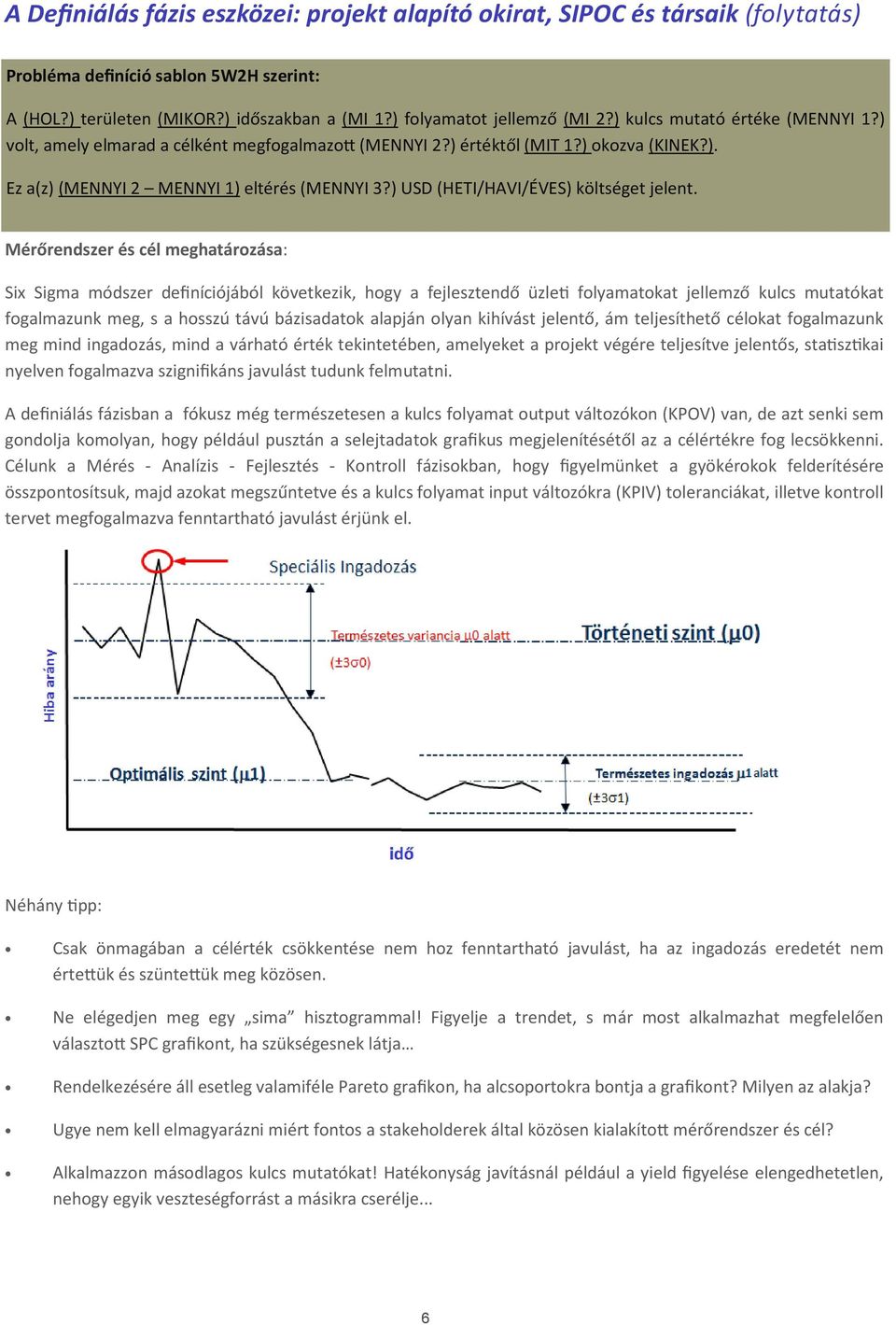 ) USD (HETI/HAVI/ÉVES) költséget jelent.