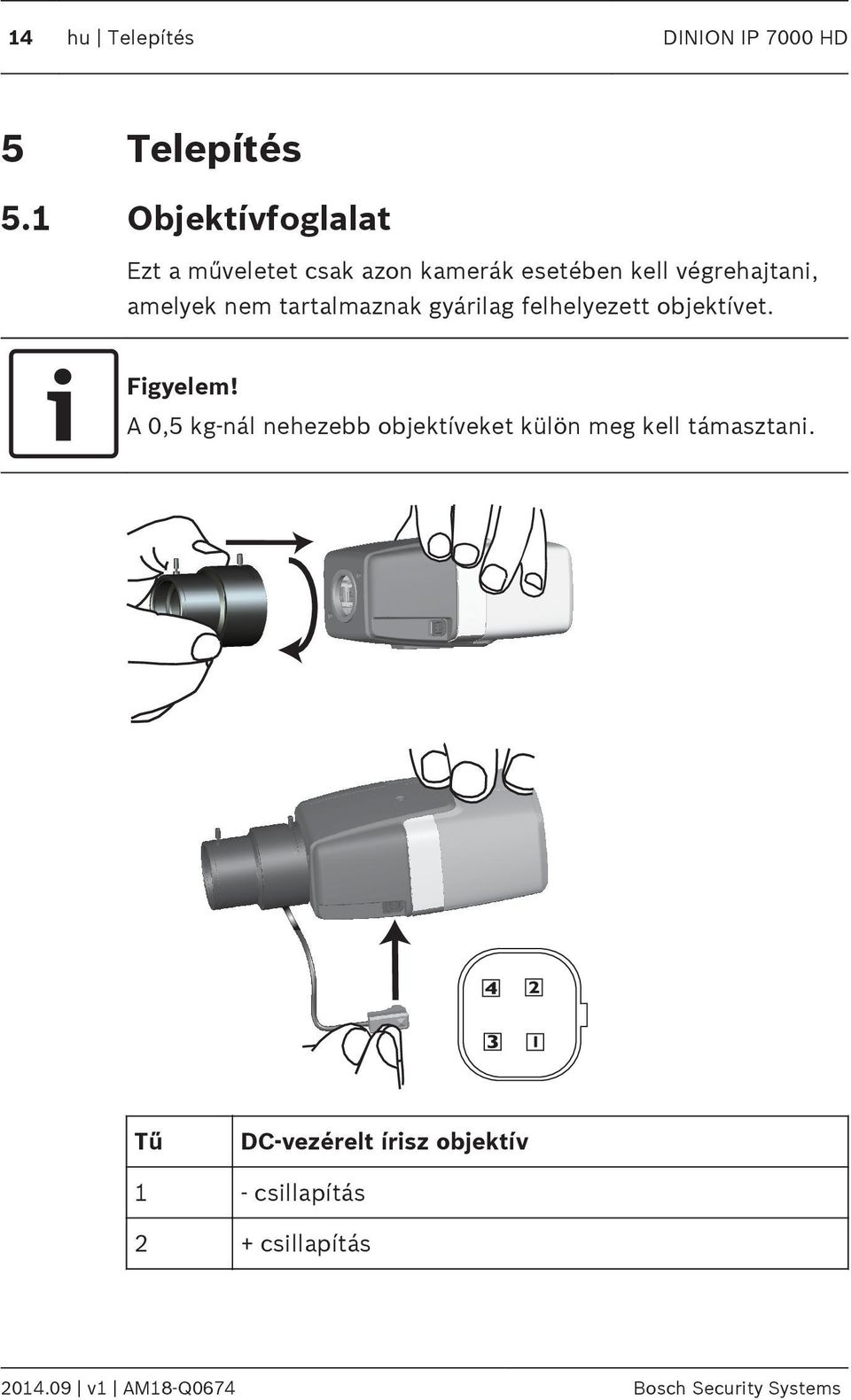 amelyek nem tartalmaznak gyárilag felhelyezett objektívet. Figyelem!