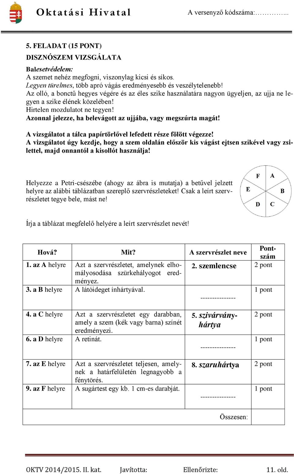 Azonnal jelezze, ha belevágott az ujjába, vagy megszúrta magát! A vizsgálatot a tálca papírtörlővel lefedett része fölött végezze!