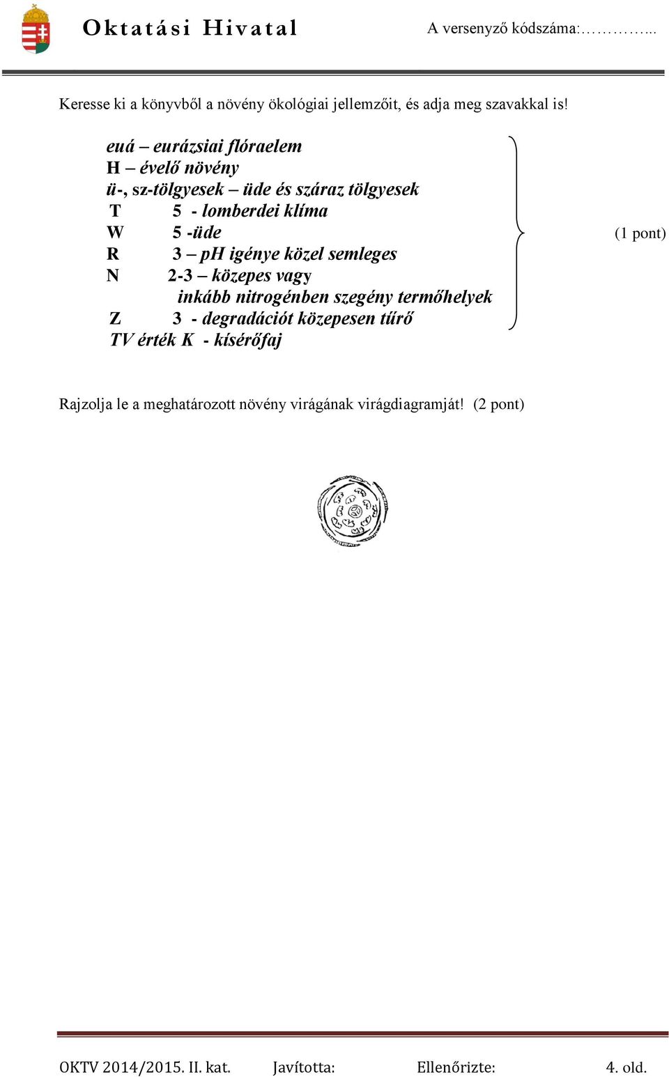 ph igénye közel semleges N 2-3 közepes vagy inkább nitrogénben szegény termőhelyek Z 3 - degradációt közepesen