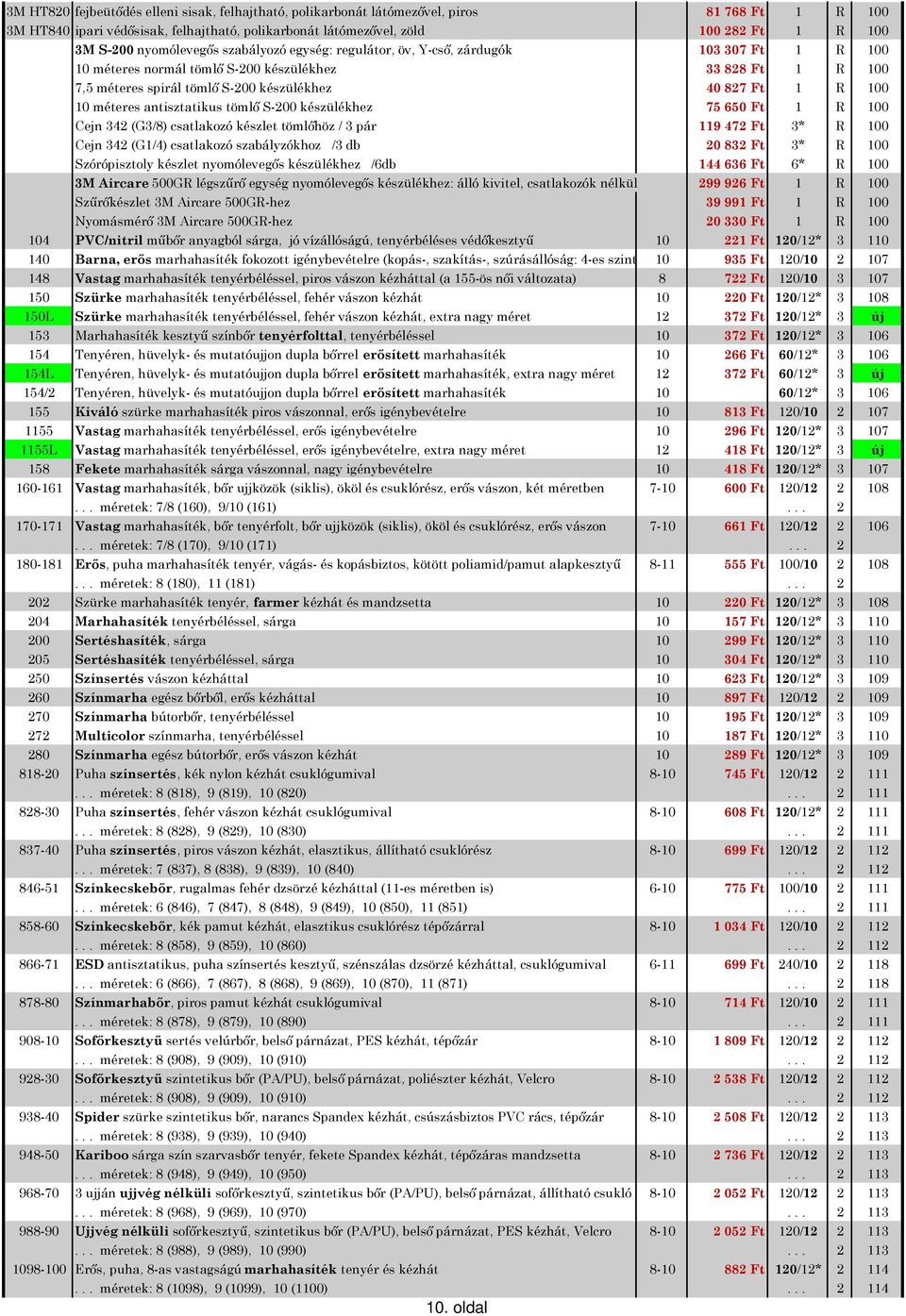 100 10 méteres antisztatikus tömlı S-200 készülékhez 75 650 Ft 1 R 100 Cejn 342 (G3/8) csatlakozó készlet tömlıhöz / 3 pár 119 472 Ft 3* R 100 Cejn 342 (G1/4) csatlakozó szabályzókhoz /3 db 20 832 Ft