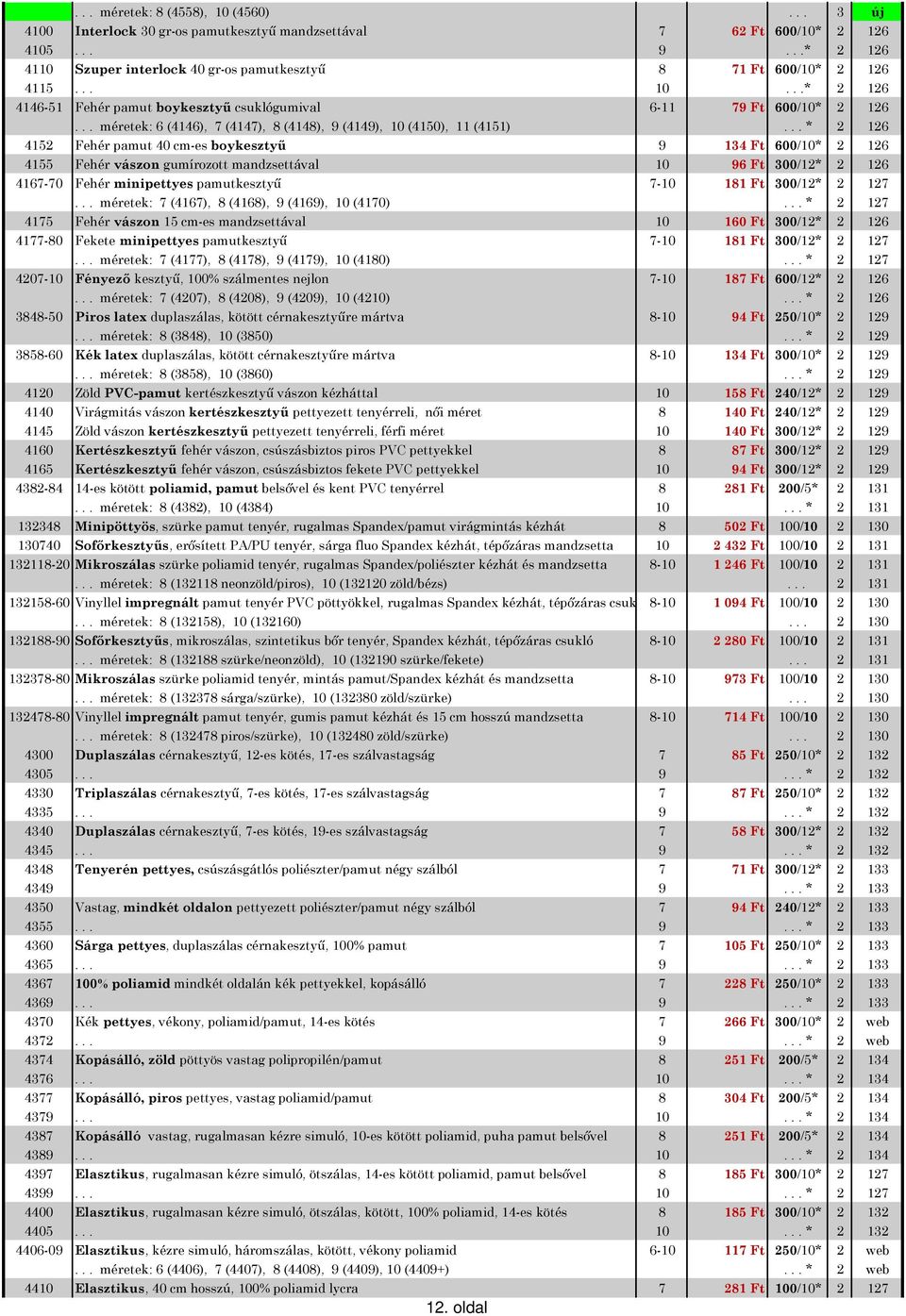 .. méretek: 6 (4146), 7 (4147), 8 (4148), 9 (4149), 10 (4150), 11 (4151).