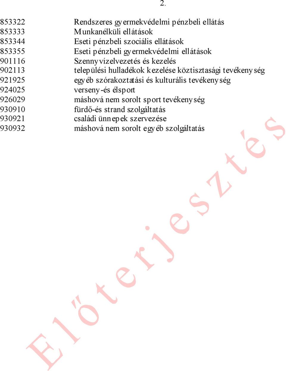 köztisztasági tevékenység 921925 egyéb szórakoztatási és kulturális tevékenység 924025 verseny-és élsport 926029 máshová nem