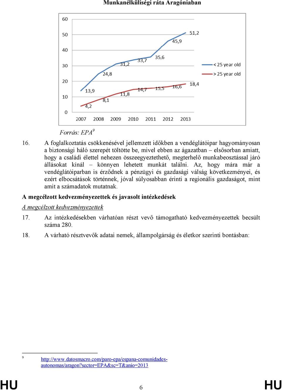 összeegyeztethető, megterhelő munkabeosztással járó állásokat kínál könnyen lehetett munkát találni.