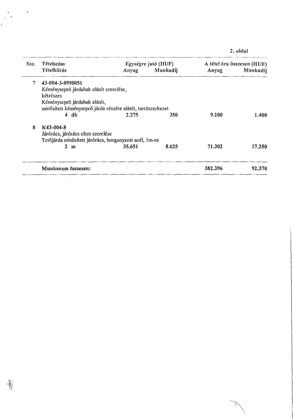 43-004-3-0990051 Kéményseprő járdabak alátét szerelése, kétrészes Kéményseprő járdabak alátét, minősített