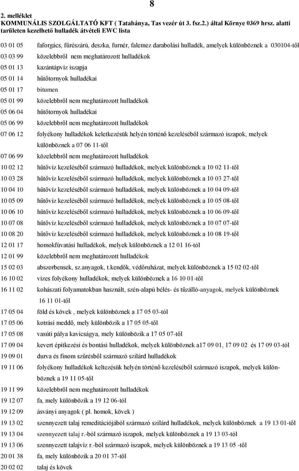 meghatározott hulladékok 05 01 13 kazántápvíz iszapja 05 01 14 hűtőtornyok hulladékai 05 01 17 bitumen 05 01 99 közelebbről nem meghatározott hulladékok 05 06 04 hűtőtornyok hulladékai 05 06 99