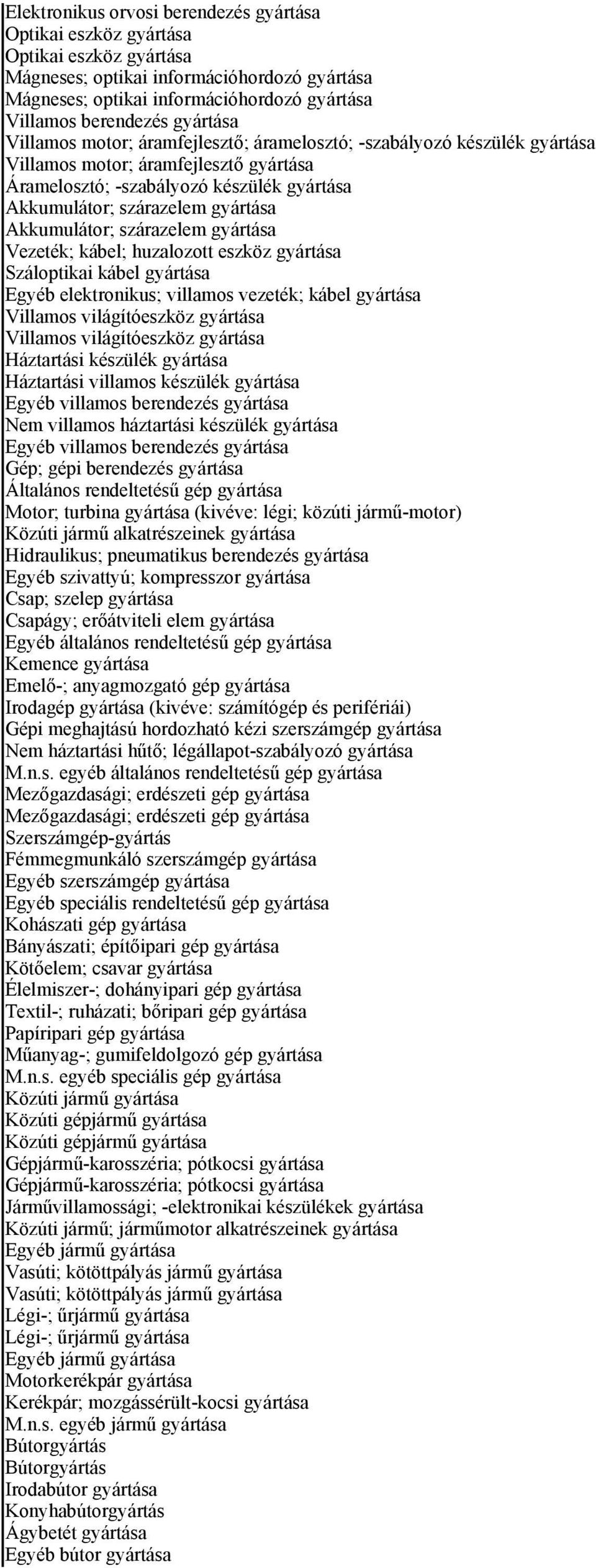 Akkumulátor; szárazelem gyártása Vezeték; kábel; huzalozott eszköz gyártása Száloptikai kábel gyártása Egyéb elektronikus; villamos vezeték; kábel gyártása Villamos világítóeszköz gyártása Villamos