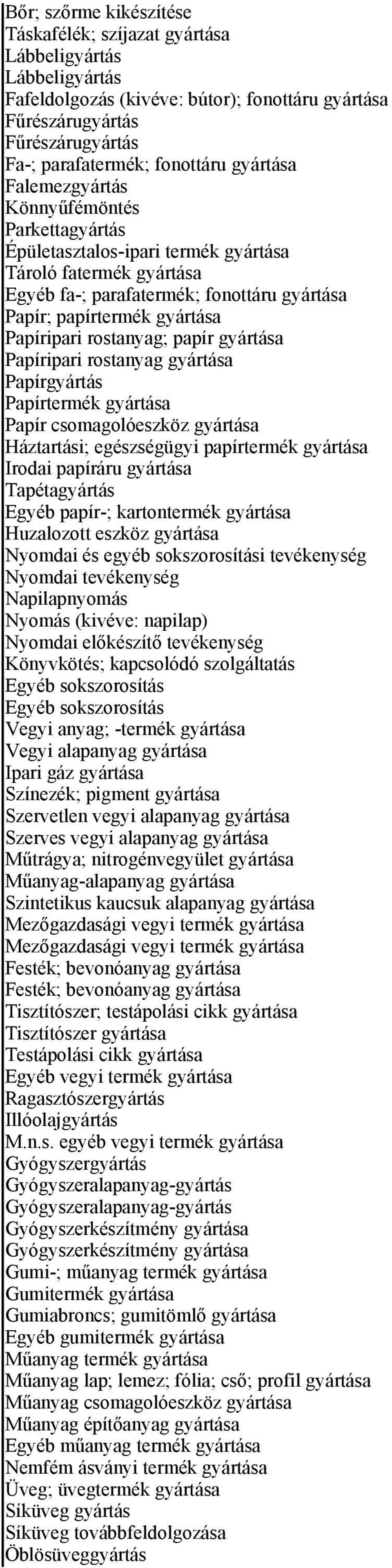 rostanyag; papír gyártása Papíripari rostanyag gyártása Papírgyártás Papírtermék gyártása Papír csomagolóeszköz gyártása Háztartási; egészségügyi papírtermék gyártása Irodai papíráru gyártása