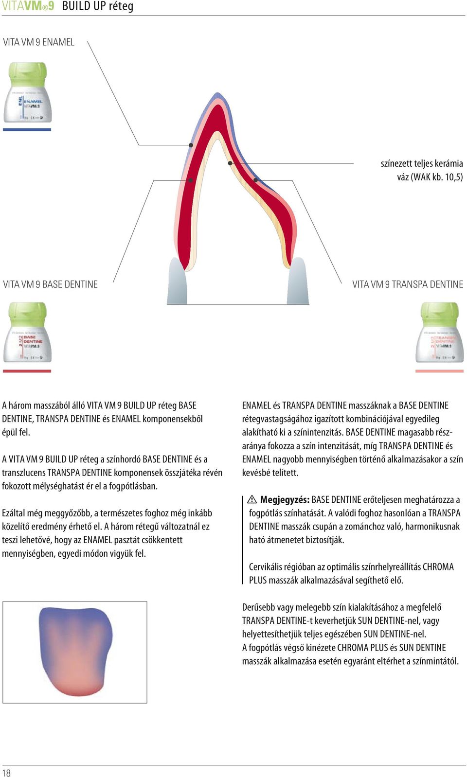 A VITA VM 9 BUILD UP réteg a színhordó BASE DENTINE és a transzlucens TRANSPA DENTINE komponensek összjátéka révén fokozott mélységhatást ér el a fogpótlásban.