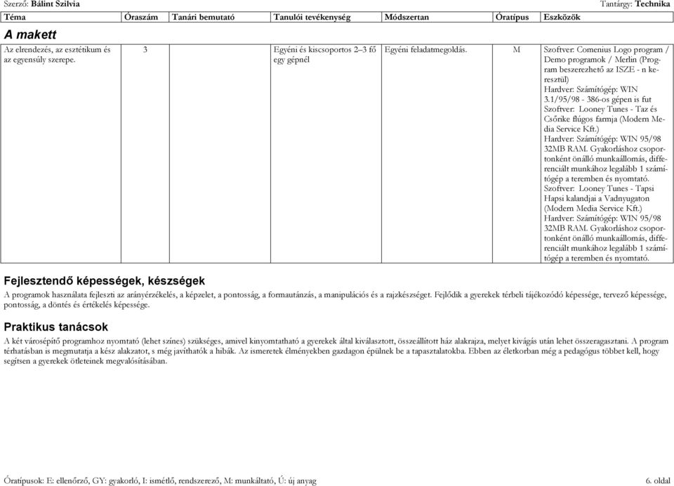 1/95/98-386-os gépen is fut Szoftver: Looney Tunes - Taz és Csőrike flúgos farmja (odern edia Service Kft.) 32B RA. Gyakorláshoz csoportonként a teremben és nyomtató.