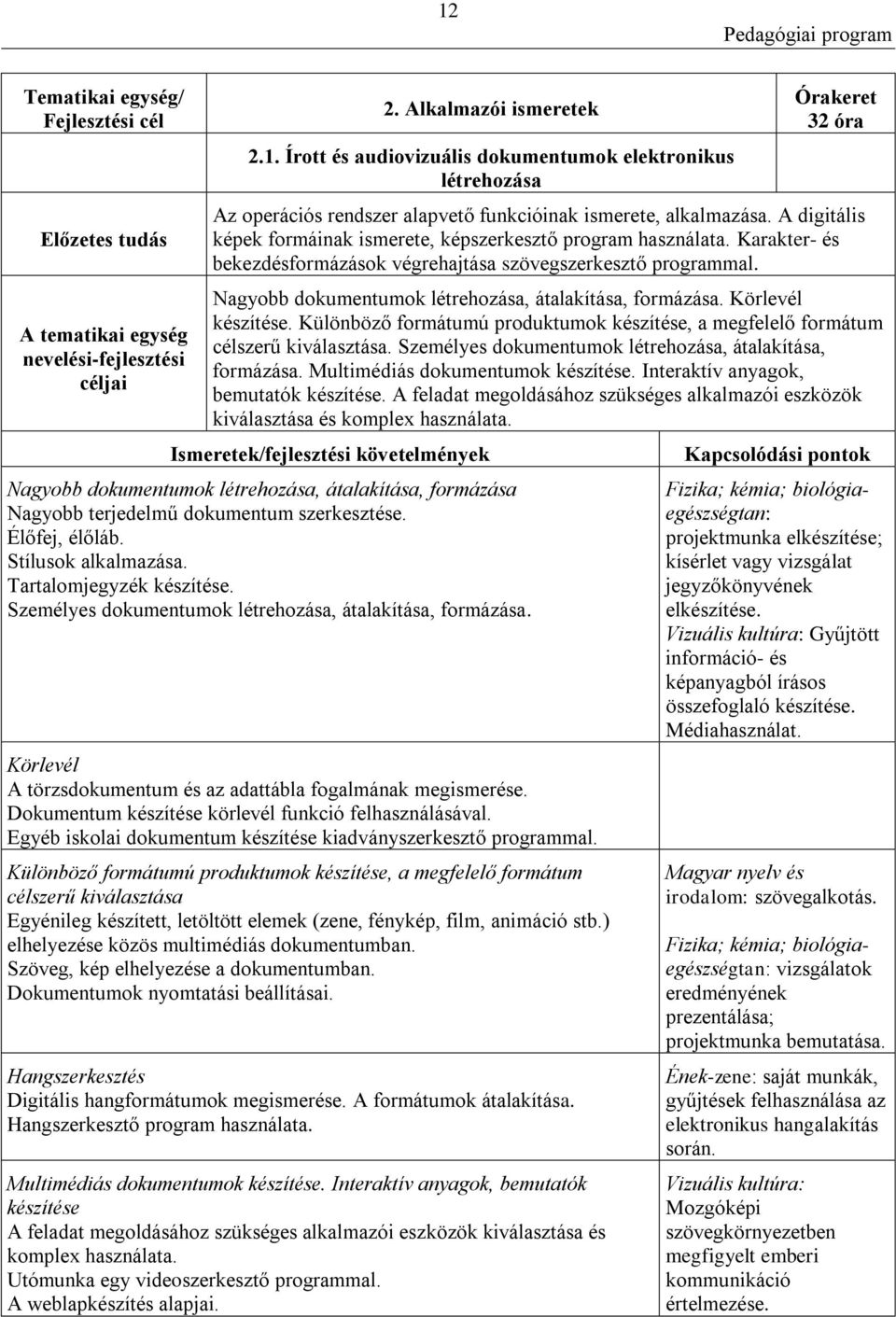 Nagyobb dokumentumok létrehozása, átalakítása, formázása. Körlevél készítése. Különböző formátumú produktumok készítése, a megfelelő formátum célszerű kiválasztása.