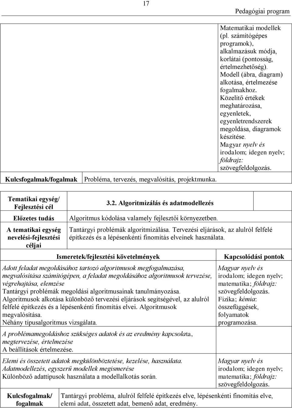 Magyar nyelv és irodalom; idegen nyelv; földrajz: szövegfeldolgozás. Tematikai egység/ Fejlesztési cél Előzetes tudás A tematikai egység nevelési-fejlesztési céljai 3.2.