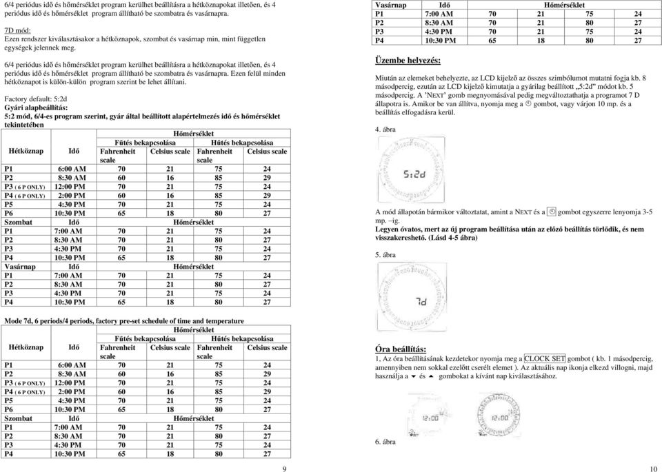 Factory default: 5:2d Gyári alapbeállítás: 5:2 mód, 6/4-es program szerint, gyár által beállított alapértelmezés id és h mérséklet tekintetében H mérséklet F tés bekapcsolása H tés bekapcsolása