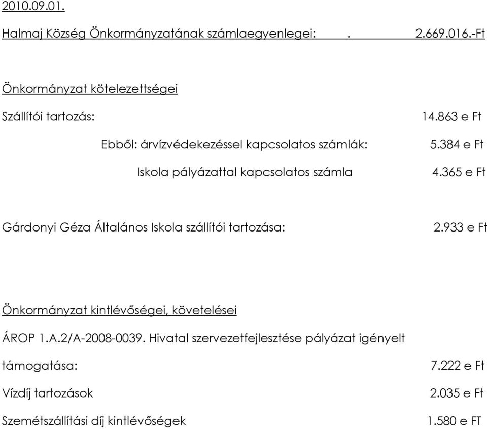 365 e Ft Gárdonyi Géza Általános Iskola szállítói tartozása: 2.933 e Ft Önkormányzat kintlévőségei, követelései ÁROP 1.A.