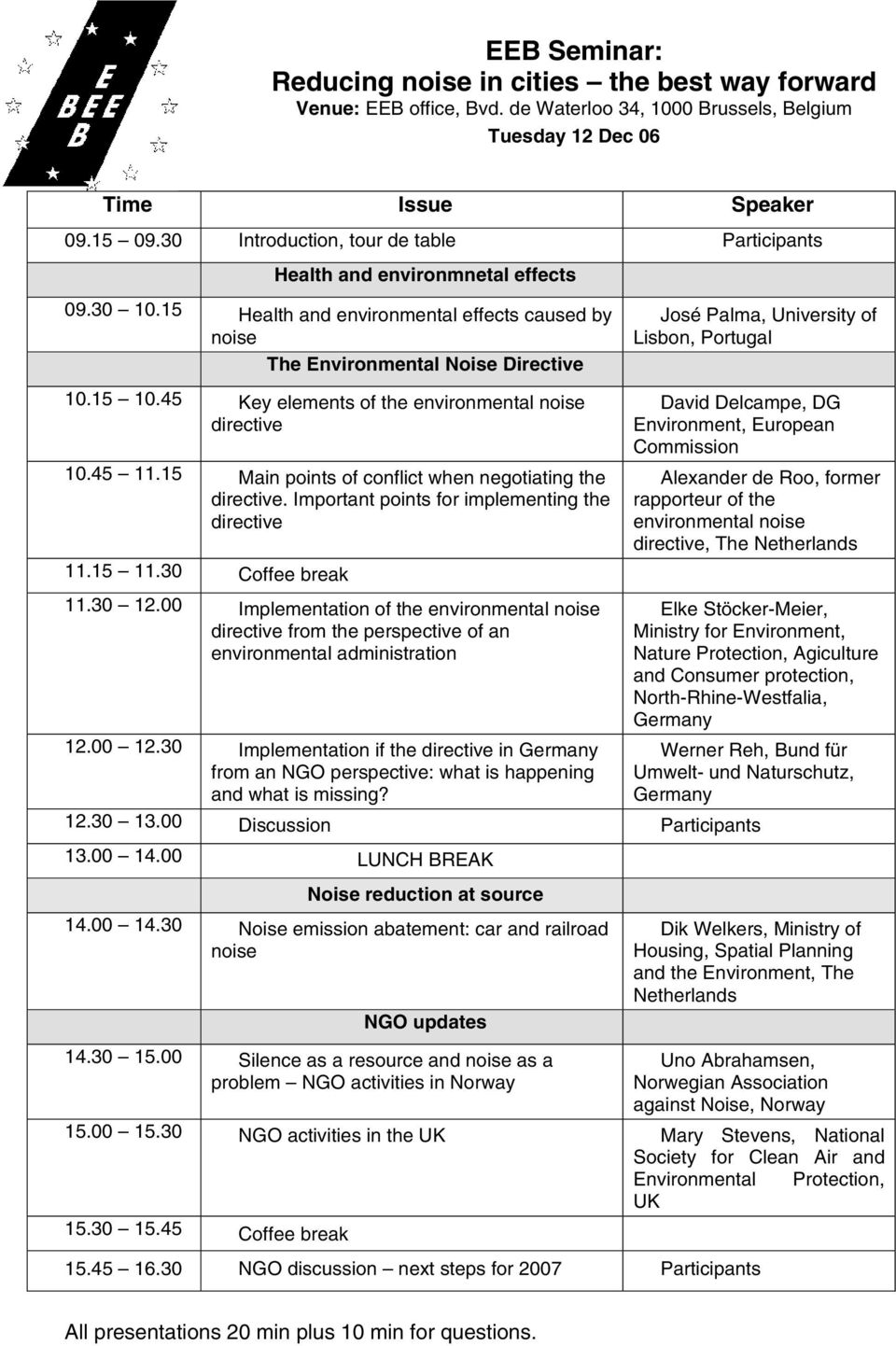 45 Key elements of the environmental noise directive 10.45 11.15 Main points of conflict when negotiating the directive. Important points for implementing the directive 11.15 11.