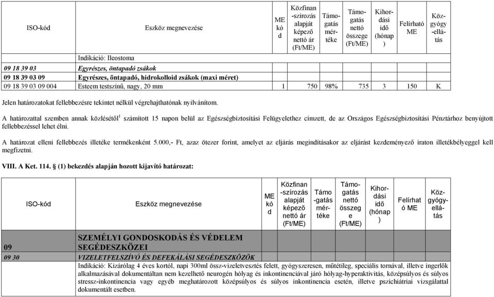 illetéke termékenként 5.000,- Ft, azaz ötezer forint, amelyet az eljárás meginításakor az eljárást kezeményező iraton illetékbélyeggel kell VIII. A Ket. 114.