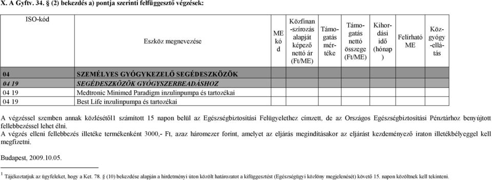 Best Life inzulinpumpa és tartozékai A végzéssel szemben annak közlésétől1 számított 15 napon belül az Egészségbiztosítási Felügyelethez címzett, e az Országos Egészségbiztosítási Pénztárhoz