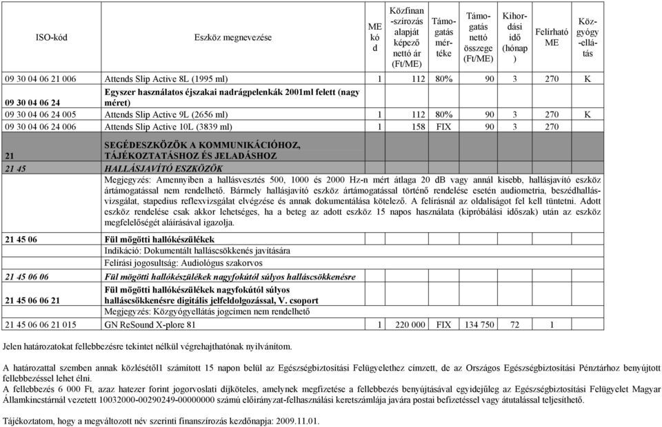 Megjegyzés: Amennyiben a hallásvesztés 500, 1000 és 2000 Hz-n mért átlaga 20 B vagy annál kisebb, hallásjavító eszköz ártámogatással nem renelhető.