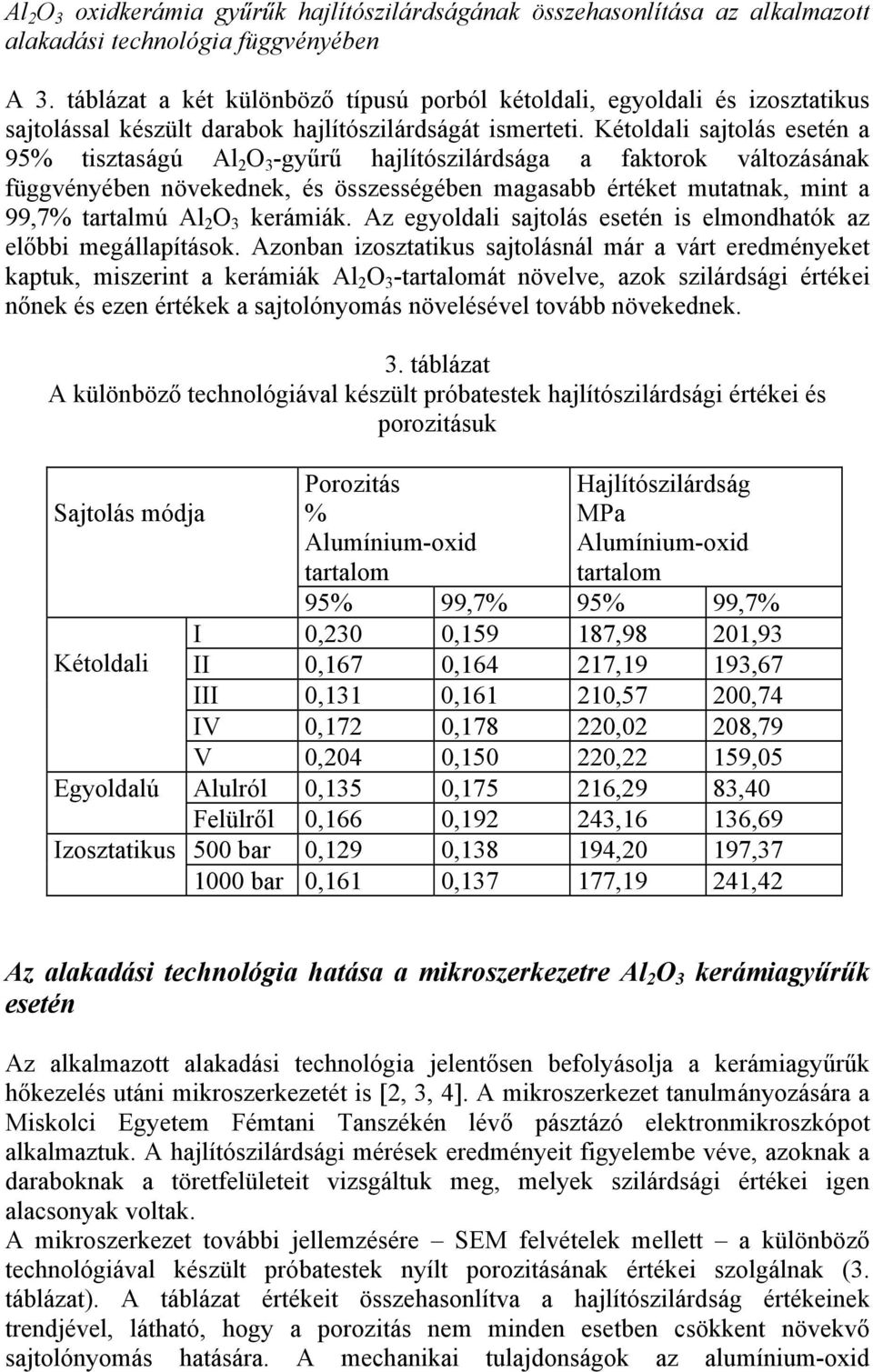 Kétoldali sajtolás esetén a 95% tisztaságú Al 2 O 3 -gyűrű hajlítószilárdsága a faktorok változásának függvényében növekednek, és összességében magasabb értéket mutatnak, mint a 99,7% tartalmú Al 2 O