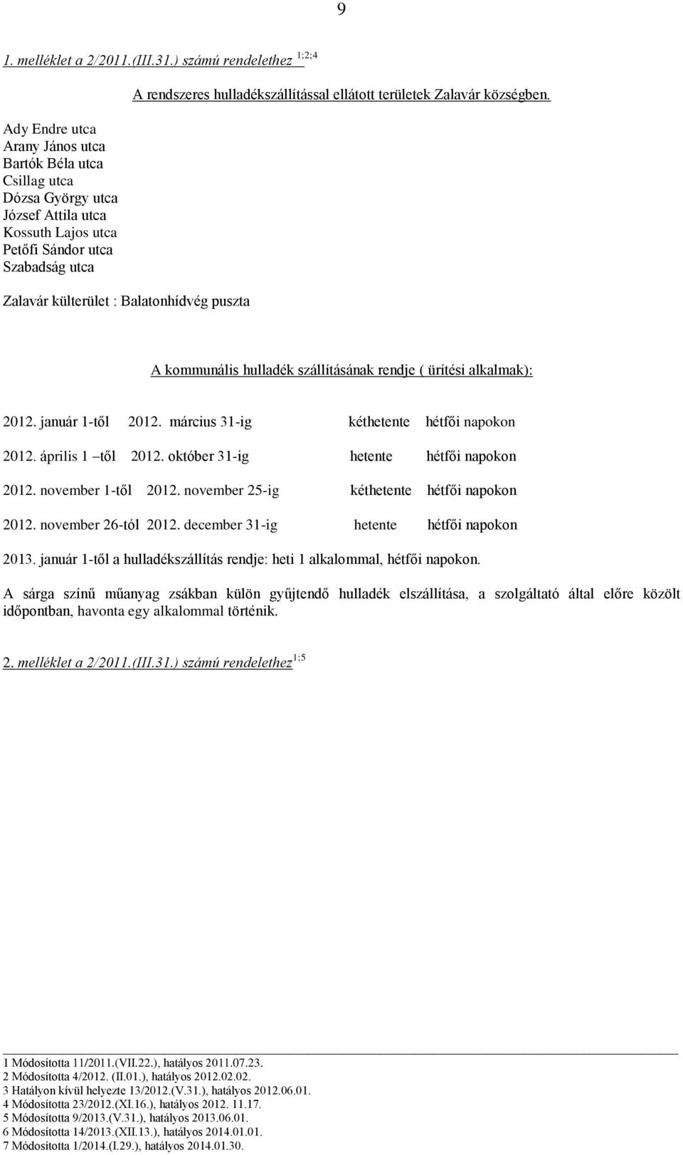 Balatonhídvég puszta A rendszeres hulladékszállítással ellátott területek Zalavár községben. A kommunális hulladék szállításának rendje ( ürítési alkalmak): 2012. január 1-től 2012.