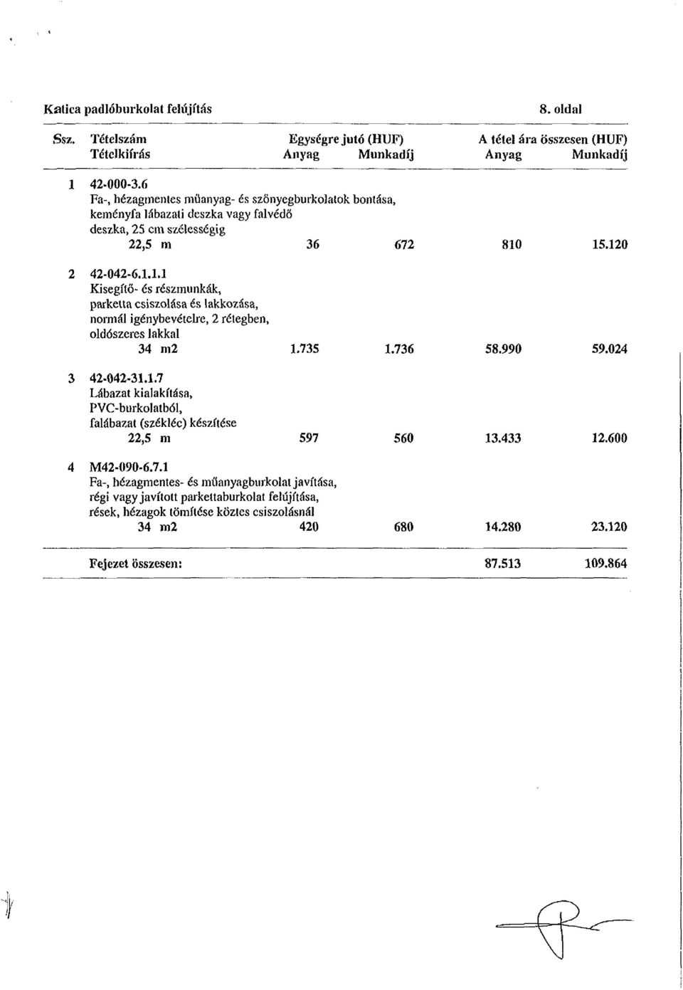 15.120 2 42-042-6.1.1.1 Kisegítő- és részmunkák, parketta csiszolása és lakkozása, normál igénybevételre, 2 rétegben, oldószeres lakkal 34 m2 1.735 42-042-31.1.7 Lábazat kialakítása, PVC-burkolatból, falábazat (székléc) készítése 22,5 m 597 4 M42-090-6.