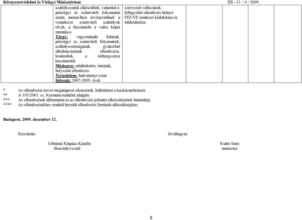 Tárgy: vagyonátadó leltárak, pénzügyi és számviteli folyamatok, szabályozottságának, gyakorlati alkalmazásának e, kontrollok, a költségvetési beszámolók helyszíni Terjedelem: Intézményi szint