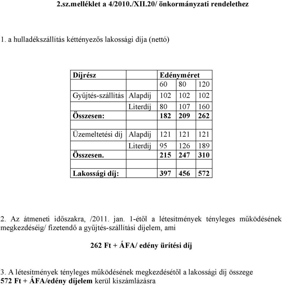 209 262 Üzemeltetési díj Alapdíj 121 121 121 Literdíj 95 126 189 Összesen. 215 247 310 Lakossági díj: 397 456 572 2. Az átmeneti időszakra, /2011. jan.