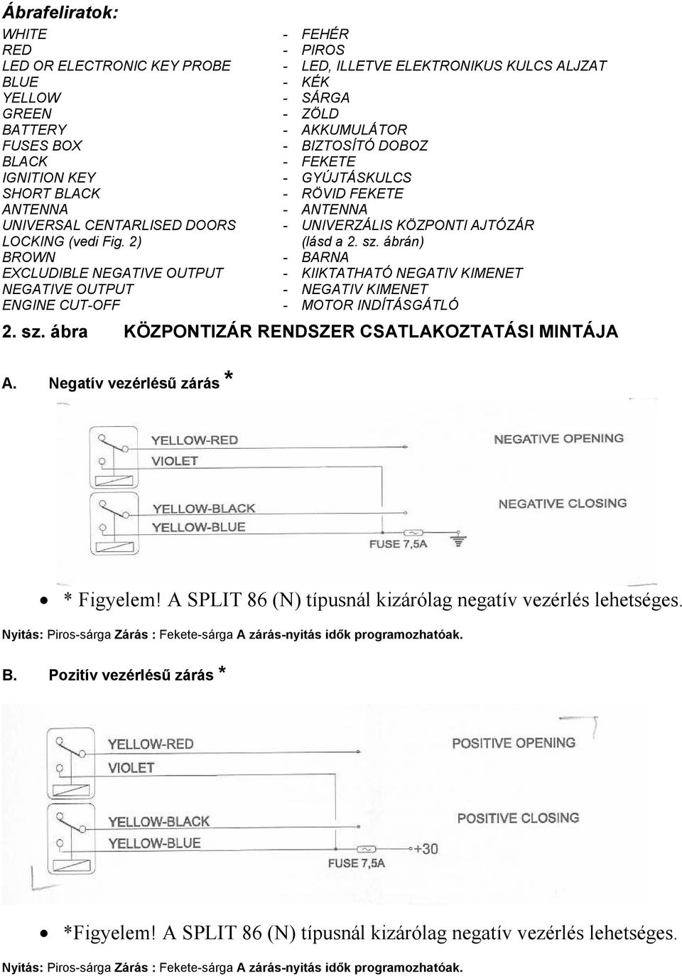 ábrán) BROWN - BARNA EXCLUDIBLE NEGATIVE OUTPUT - KIIKTATHATÓ NEGATIV KIMENET NEGATIVE OUTPUT - NEGATIV KIMENET ENGINE CUT-OFF - MOTOR INDÍTÁSGÁTLÓ 2. sz.