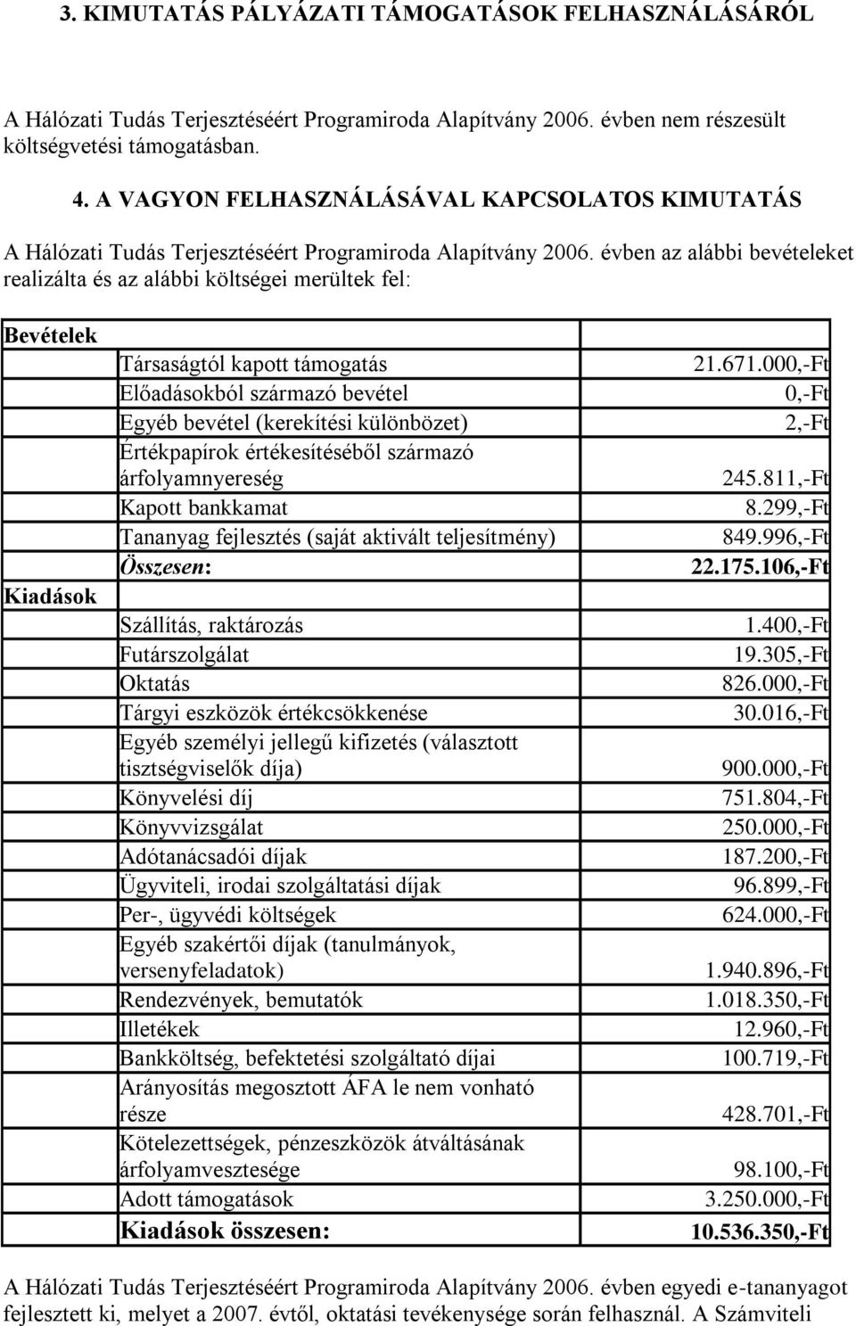 évben az alábbi bevételeket realizálta és az alábbi költségei merültek fel: Bevételek Kiadások Társaságtól kapott támogatás Előadásokból származó bevétel Egyéb bevétel (kerekítési különbözet)