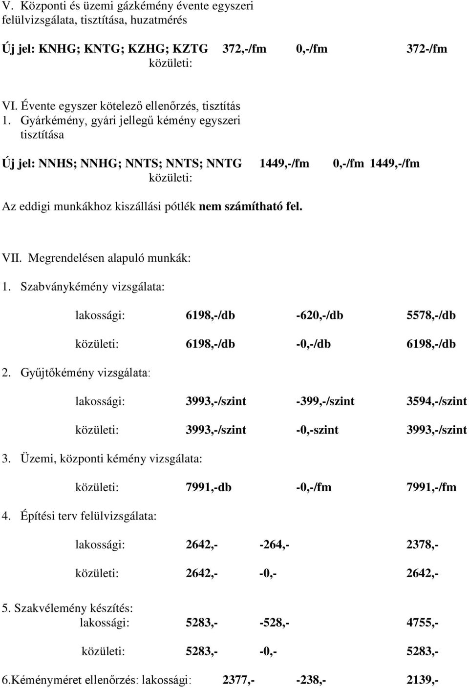 Megrendelésen alapuló munkák: 1. Szabványkémény vizsgálata: lakossági: 6198,-/db -620,-/db 5578,-/db 6198,-/db -0,-/db 6198,-/db 2.