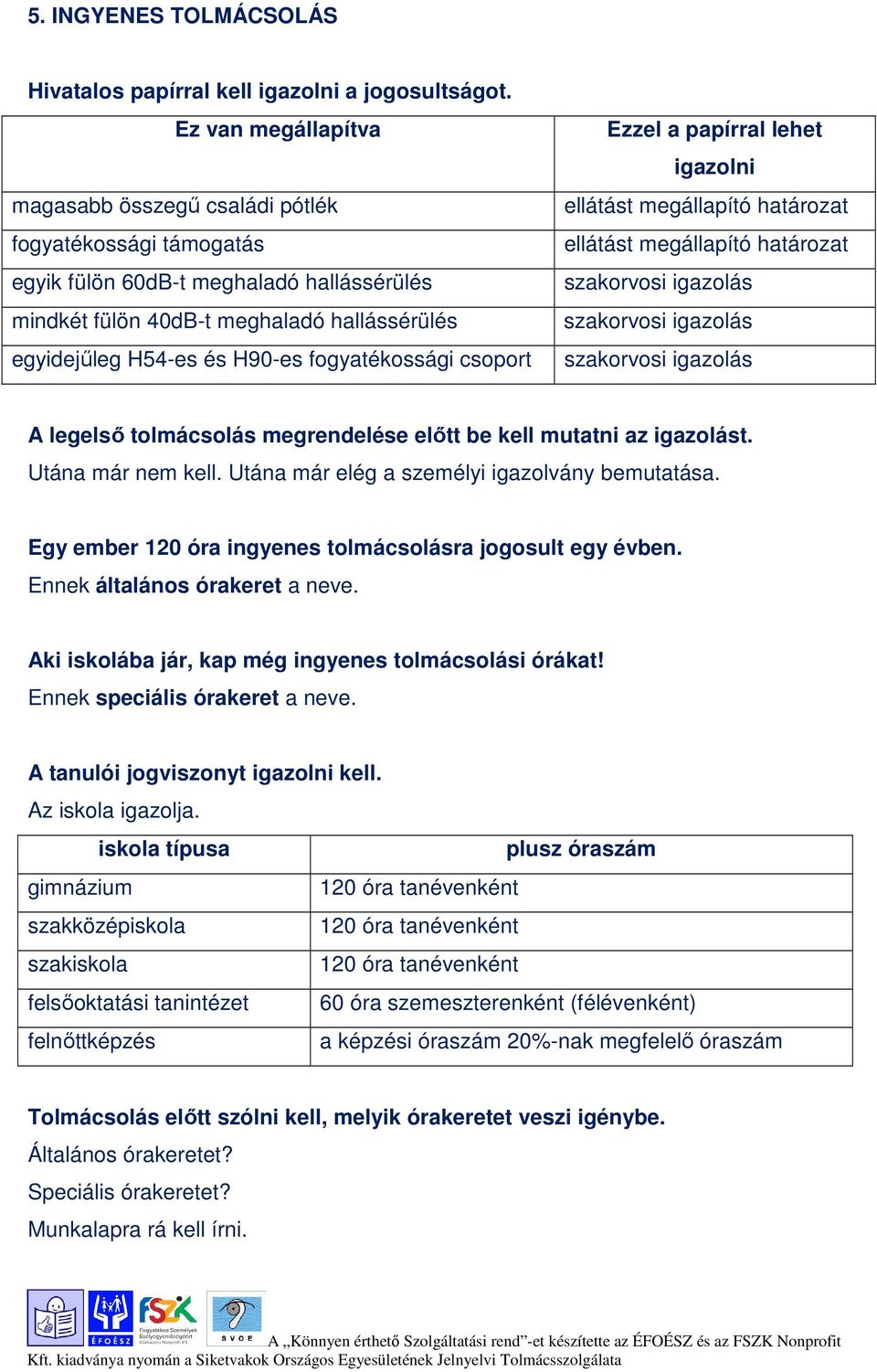 fogyatékossági csoport Ezzel a papírral lehet igazolni ellátást megállapító határozat ellátást megállapító határozat szakorvosi igazolás szakorvosi igazolás szakorvosi igazolás A legelső megrendelése