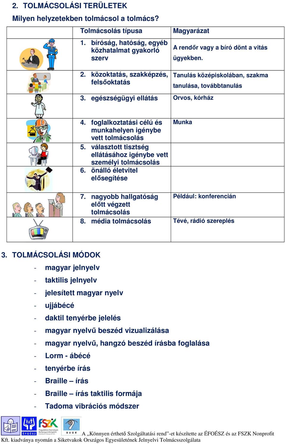 foglalkoztatási célú és munkahelyen igénybe vett 5. választott tisztség ellátásához igénybe vett személyi 6. önálló életvitel elősegítése Munka 7.