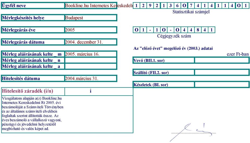 Az "előző évet" megelőző év (23.) adatai Mérleg aláírásának kelte _ m 25. március 16. Mérleg aláírásának kelte _ n Vevő (BII.1. sor) Mérleg aláírásának kelte _ a Szállító (FII.2. sor) Hitelesítés dátuma 24.