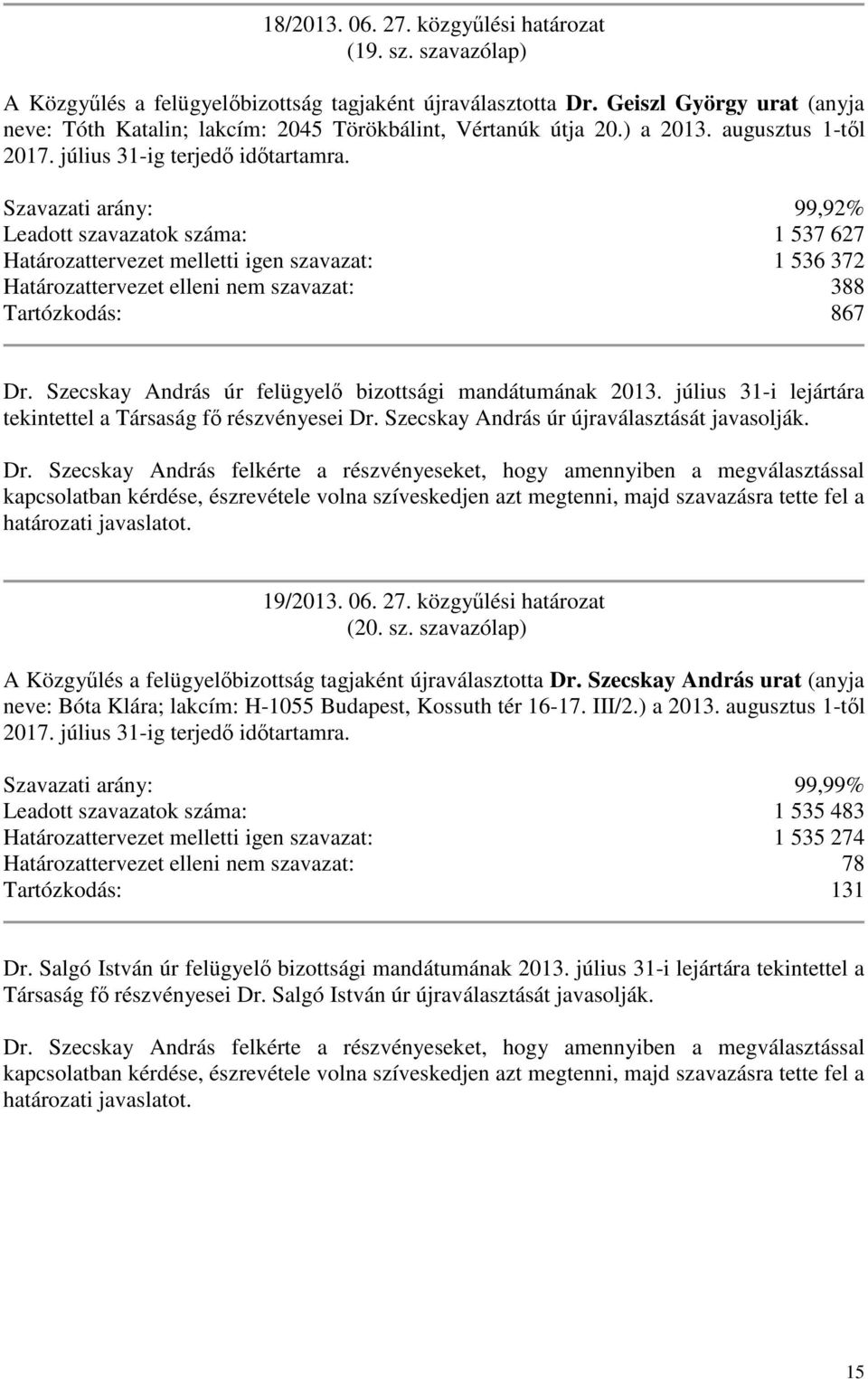 Szavazati arány: 99,92% Leadott szavazatok száma: 1 537 627 Határozattervezet melletti igen szavazat: 1 536 372 Határozattervezet elleni nem szavazat: 388 Tartózkodás: 867 Dr.