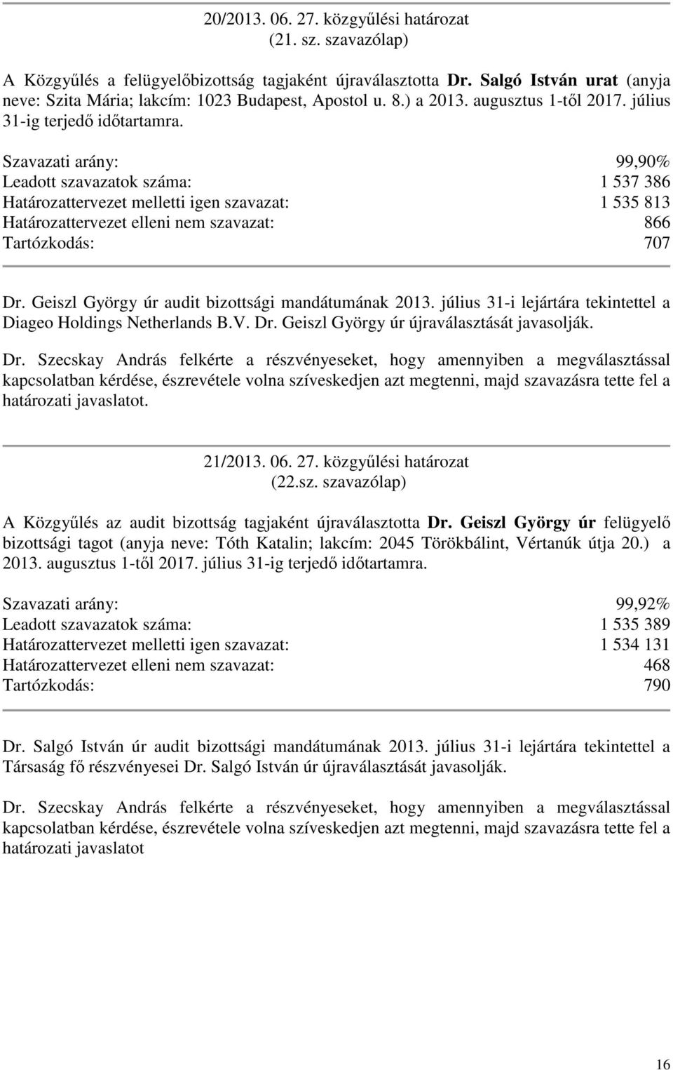 Szavazati arány: 99,90% Leadott szavazatok száma: 1 537 386 Határozattervezet melletti igen szavazat: 1 535 813 Határozattervezet elleni nem szavazat: 866 Tartózkodás: 707 Dr.